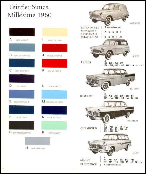Le-Teintier-SIMCA-millésime-1960.jpg