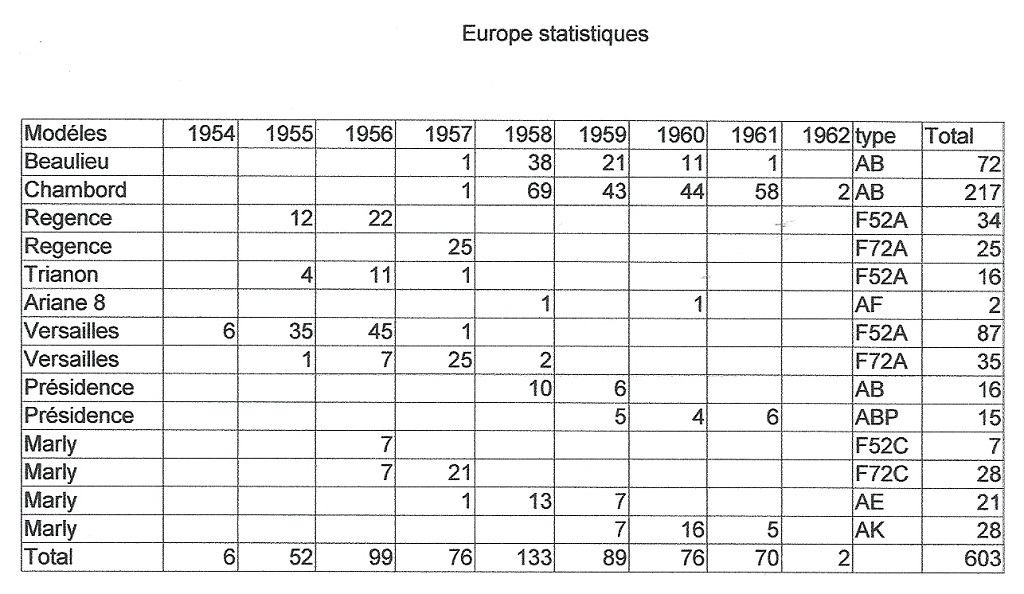 Vedette 603 redimensionné.jpg