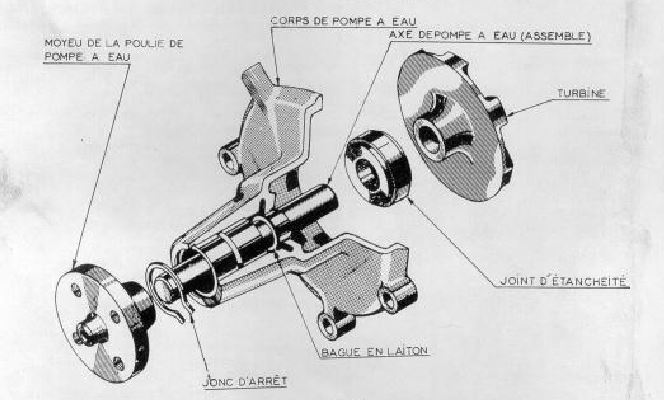 Eclaté Pompe à Eau.JPG
